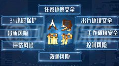 保鏢公司招收學員條件（保鏢培訓基地招收條件）
